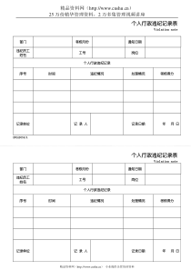 个人行政违纪记录表