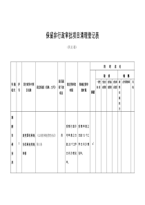 保留非行政审批项目清理登记表