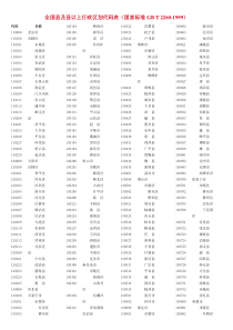 全国县及县以上行政区划代码表(国家标准GB