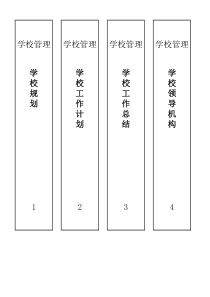 11310学校管理检查表标签