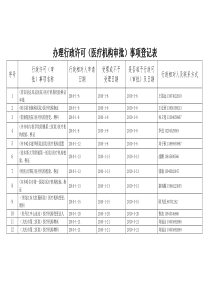 办理行政许可（医疗机构审批）事项登记表