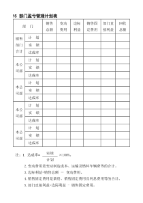 15部门盈亏管理计划表