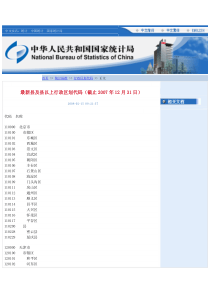 国家行政区域代码表