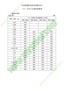 中冶恒通冷轧技术有限公司二0一0年六月指导价格表