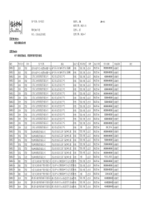 A9-4-1企业函证控制表