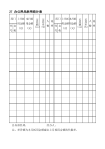 27办公用品耗用统计表