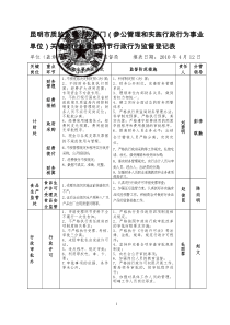 昆明市质监系统行政部门行政行为监督登记表（汇总表）-昆明