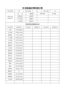 35班级基本情况统计表