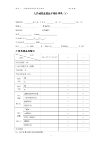 人类辅助生殖技术统计报表（1）