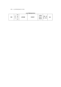 doc文件-附件：企业所得税优惠项目分类表