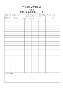 E3H00704化學品管理運用檢查表