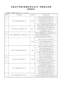 石家庄市市直行政事业单位协议采购供货评议表