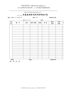 7.5.1-J06-05-F3电器类物资及附件资料统计表