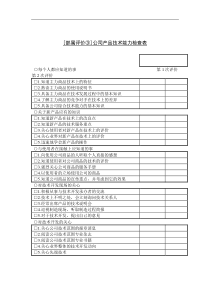 公司产品技术能力检查表