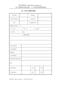 IT项目管理-2.22项目人员需求申请表