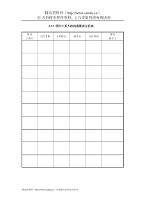 IT项目管理-2.33项目干系人的沟通需求分析表