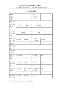 IT项目管理-2.7软件需求调查表