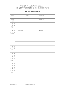 IT项目管理-3.11项目进度偏差控制表