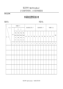 GNGS-QL-ZS001市场税收征管情况统计表