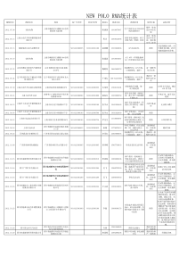 NEWPOLO抱怨统计表1