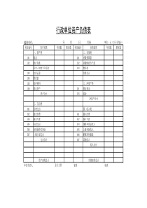 行政单位资产负债表