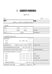 L1医院感染管理与控制现状调查表