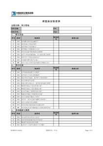 QA检查表-项目管理过程