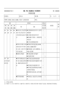 QES管理体系审核检查表(发送专用)