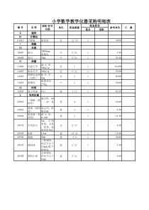 XXXX年3月30号科学仪器表_橱内目录_统计表