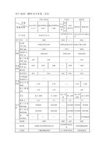 国产SUV，MPV技术参数一览表