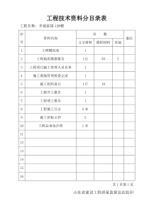 土建技术资料分目录表