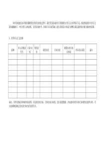 在对各地地表水环境容量测算技术报告验收过程中