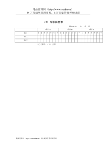 行政管理表格专职检查表