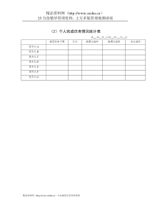 行政管理表格个人完成任务