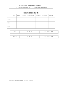 行政管理表格任务完成情况统计