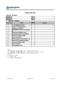 QA检查表-配置管理过程