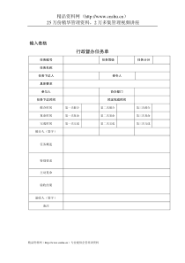 行政管理表格行政督办