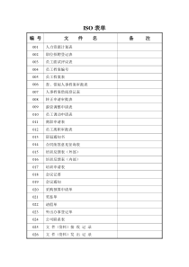 行政表单