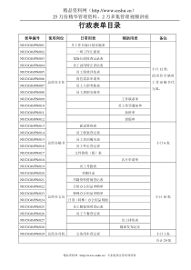 行政表单目录