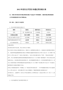 XXXX年首次公开发行未通过项目统计表