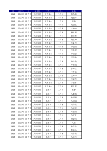 XXXX户户通用户信息统计上报表