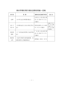 高州市物价局行政执法职权依据一览表