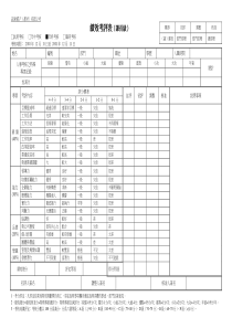 【管理表格】4)績效考評表（課長職）