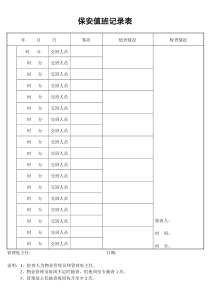 【管理表格】保安值班记录表