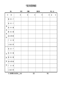 【管理表格】经营控制表