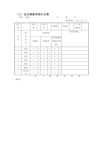 业主满意率统计总表