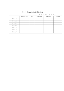 个人完成任务情况统计表