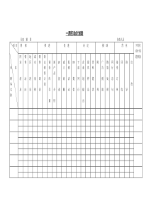 【经营管理】一周行动计划表