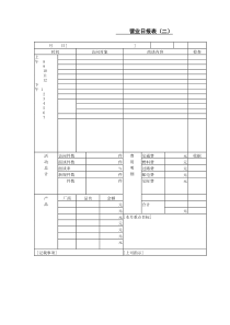 【经营管理】营业日报表（二）