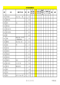 中学仪器统计表